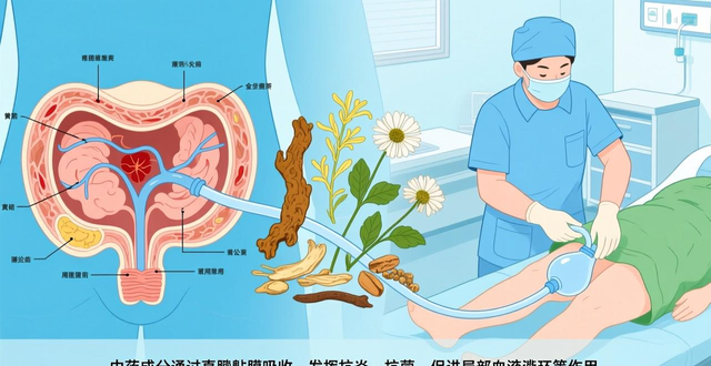 盆腔炎中药灌肠配方来了!药物组成、用法及疗效标准都有
