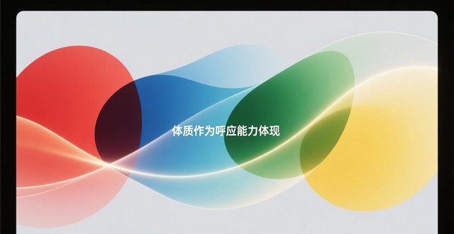 黄帝内经体质养生_体质 养生 黄帝内经_平和质养生方法