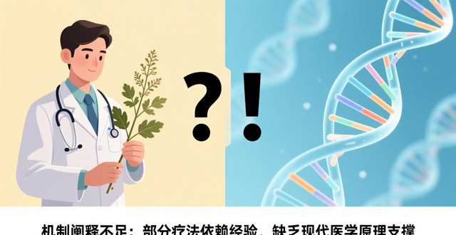图解黄帝内经全集相关内容,刺血技术介绍及对现代人的启示