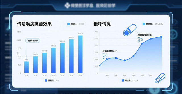 养鸡怕药残?这8套中药神方,从增重到防病全覆盖