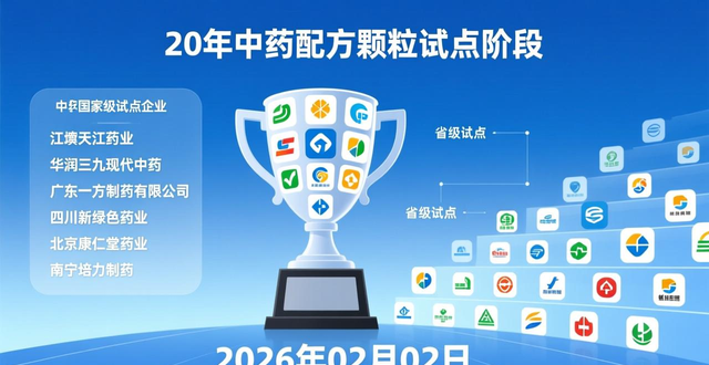 中药配方颗粒试点结束迎发展春天，附发展历程及市场规模情况