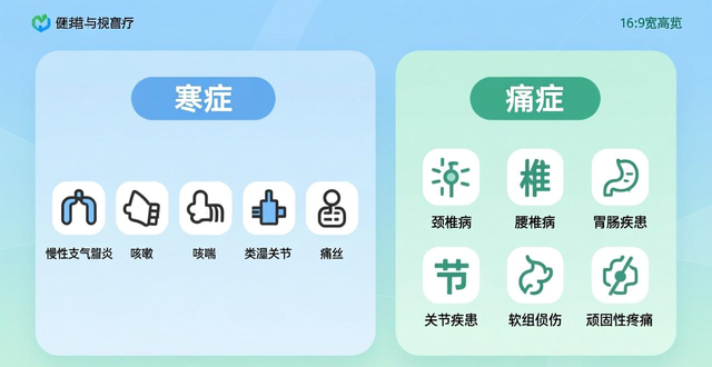 中医竹罐疗法的起源、应用及适用病症,含中药水煮竹罐配方