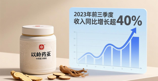 中药配方颗粒市场规模增长，规范化发展及集采影响全知道