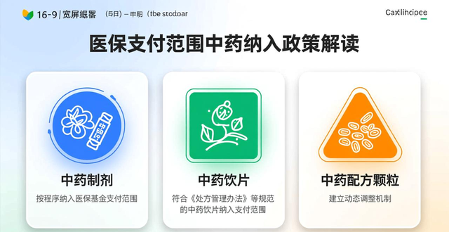省医保局等发文:推进医保支持中医药发展,中药配方颗粒将有新变化