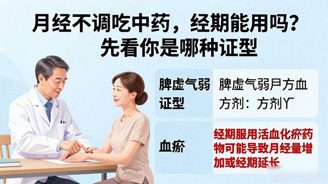 月经不调吃中药,经期能用吗?先看你是哪种证型