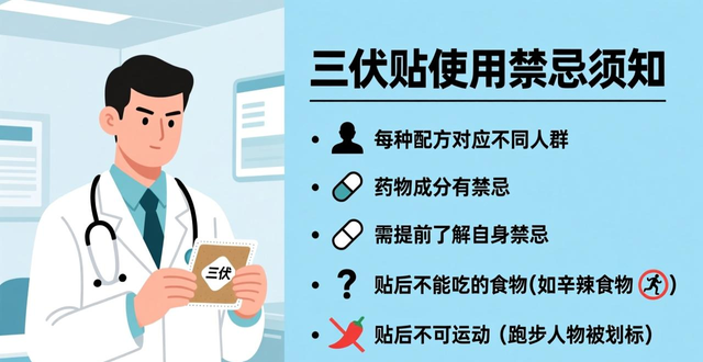 三伏贴受欢迎,快来了解它的中药配方及制作过程