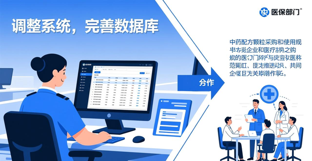 河北省医保局发布中药配方颗粒挂网采购及医保支付相关通知