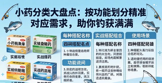 小药分类大盘点:按功能划分精准对应需求,助你钓获满满