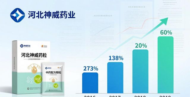 中药配方颗粒发展受关注,其市场情况及相关规定介绍