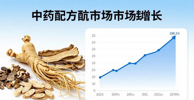 中药配方颗粒试点结束,市场高速增长,规模将进一步扩大