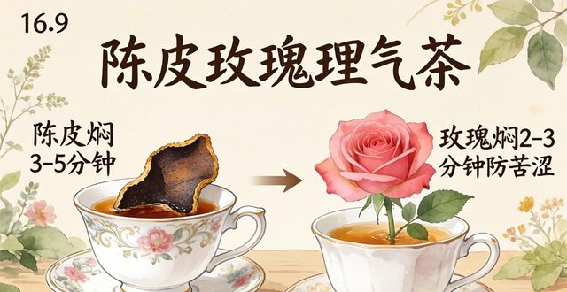 陈皮玫瑰理气茶配方、功效、冲泡技巧及禁忌全知道