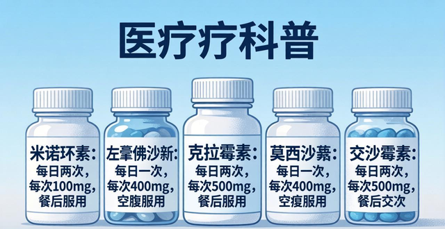 解脲脲原体非淋菌性尿道炎治疗方案_非淋菌性尿道炎治疗指南_治疗梅毒的中药配方