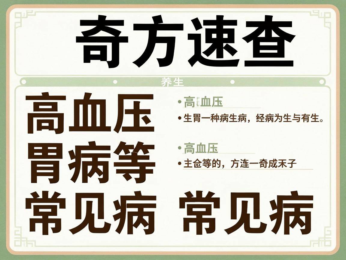 中药养生配方大全:高血压、胃病等常见病奇方速查